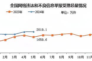 开云平台网页版截图4